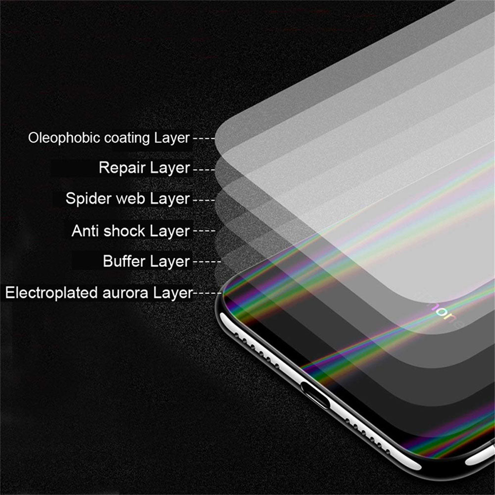 Back Protector Phone Skin Sticker