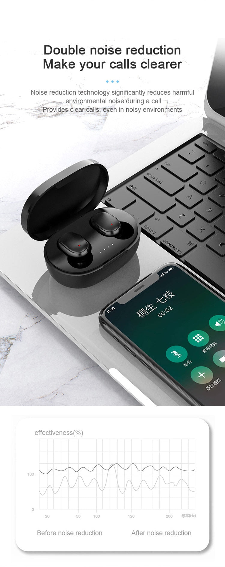 Bluetooth Earphones Stereo